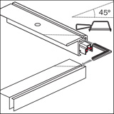 multirail flat montage